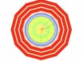 Spil Particle Clicker