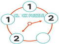 Spil Clock Puzzle 