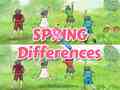 Spil Spring Differences