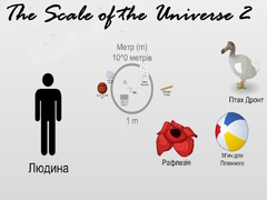 Spil The Scale of the Universe 2