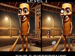 Spil Thung Thung Sahur Difference
