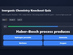 Spil Basic Inorganic Chemistry Quiz