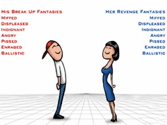 Spil Relationship Revenge