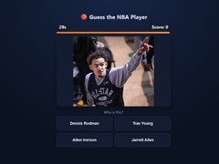 Spil Guess The NBA Player